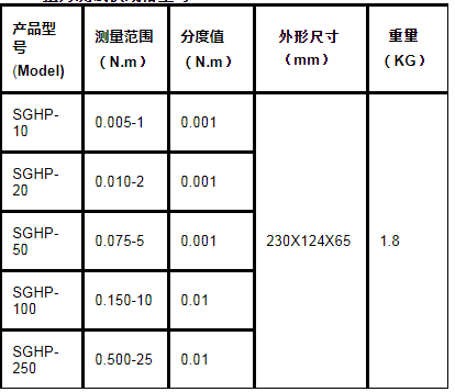 電批扭力測(cè)試儀圖片